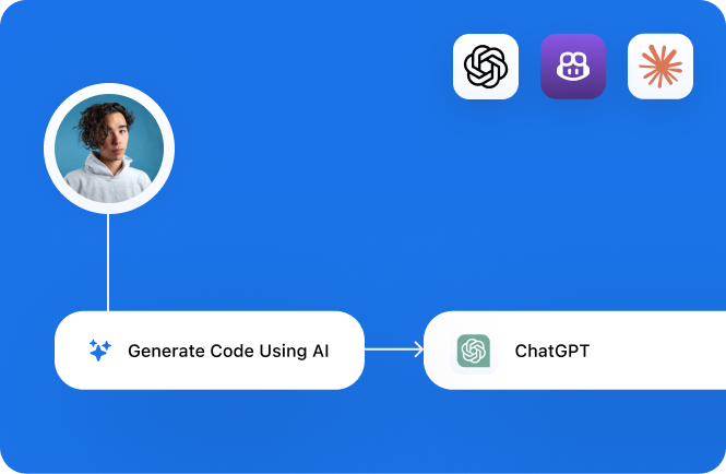 AI and Agent Tool Visibility — Generate Code Using AI flowing into ChatGPT, with AI tool icons across the developer environment