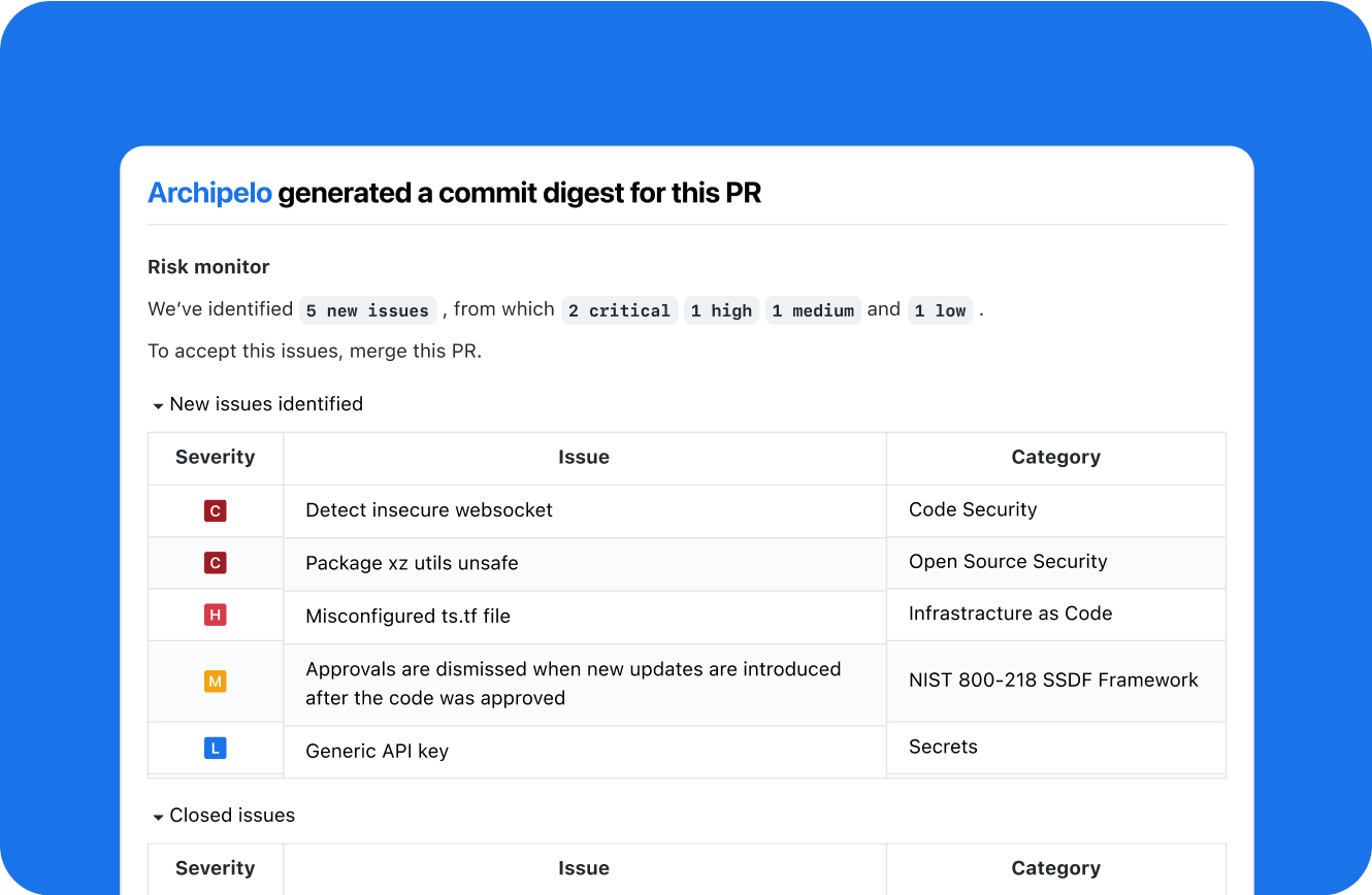 Real-Time Security and Performance at Every Pull Request