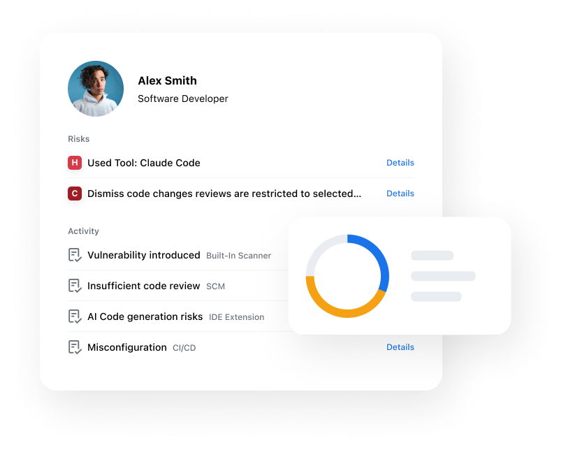 Archipelo product UI showing developer-attributed activity and risk findings